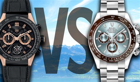 Rolex vs heur